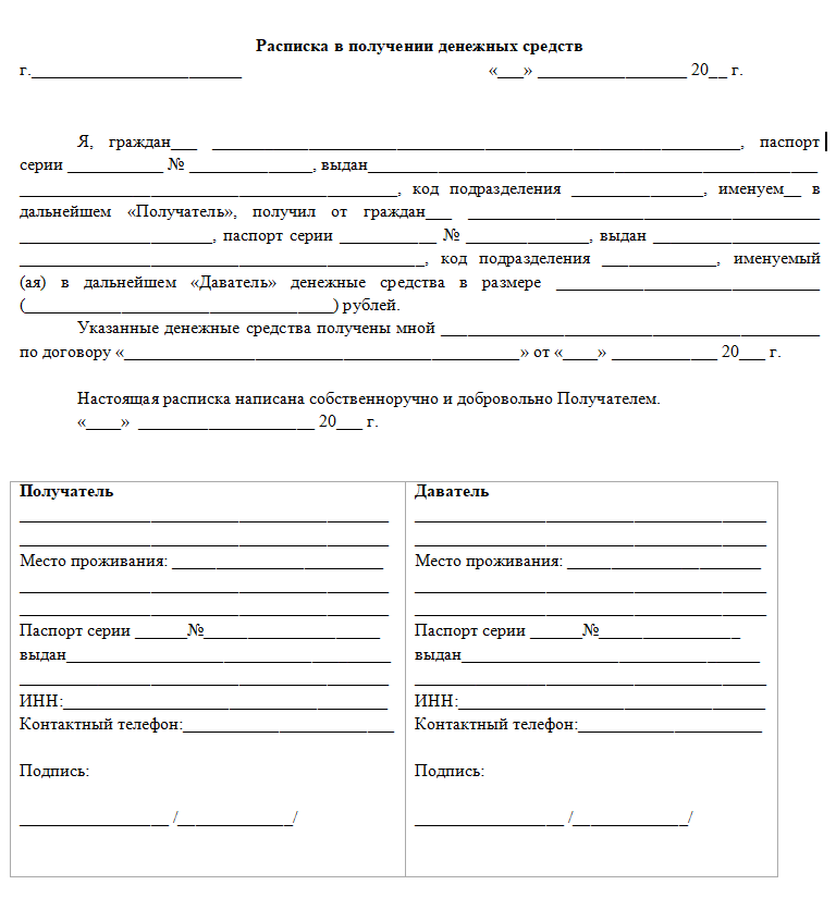 Расписка в получении денежных средств - образец
